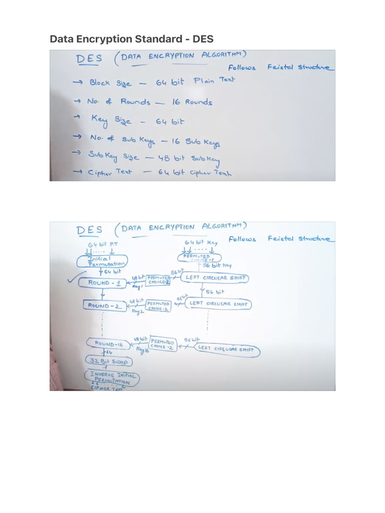 Understanding Data Encryption Standard (DES) | PDF