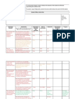 Student Officer Action Plan Updated Nov 11