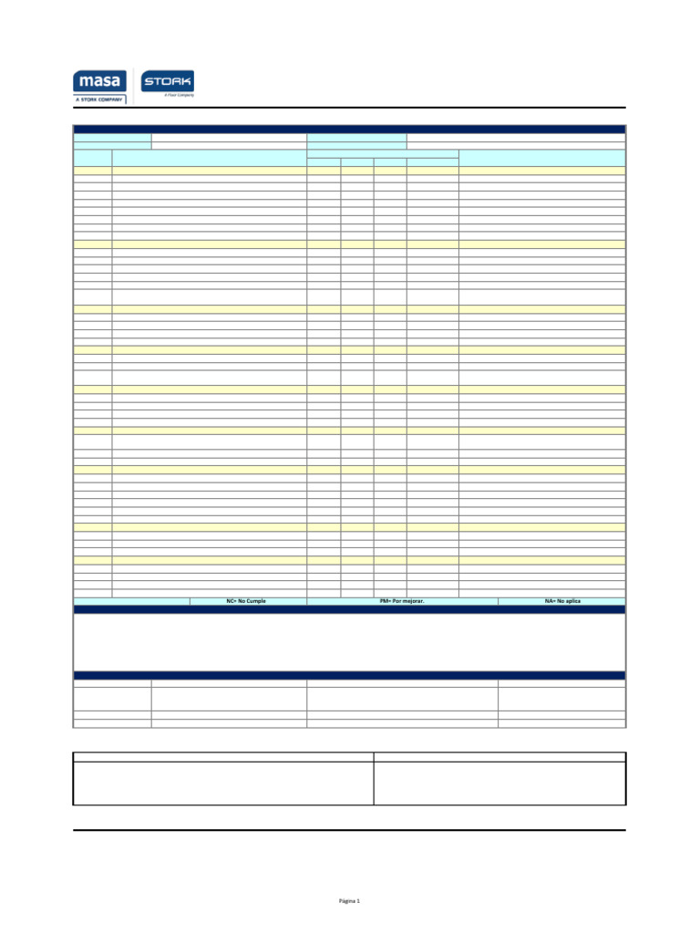 Inp Áreas | PDF