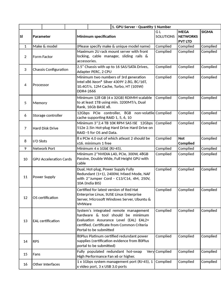 Gpu - Specification - 2023 10 19 17 43 29 | PDF | Bios | Computer Hardware