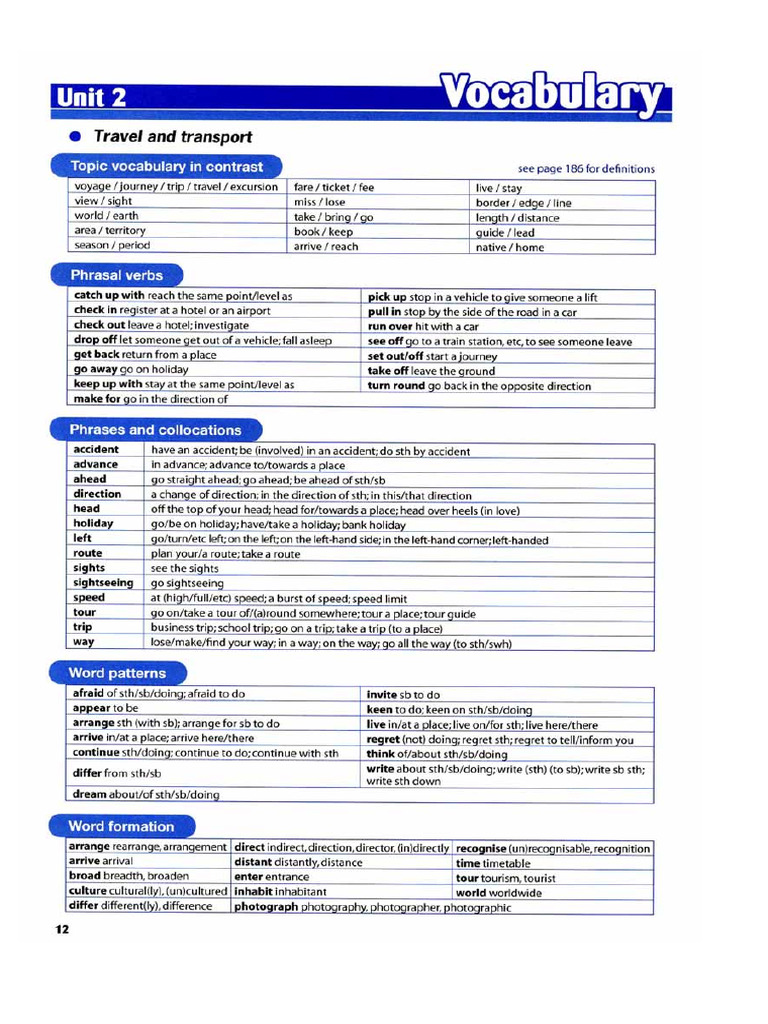 b2 - Unit 2+ Review 1 | PDF