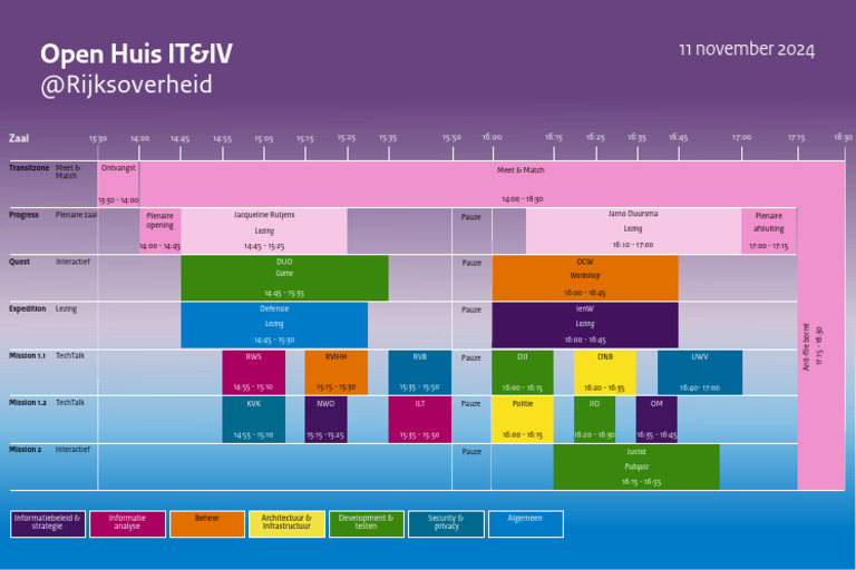 Programma Open Huis 11 11 2024 Juist | PDF