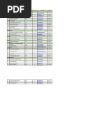 March 2024 Inventory Forms | PDF