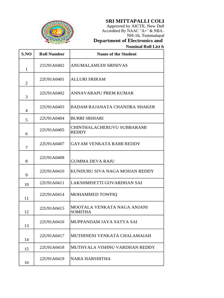 internship-domain-list-1-pdf-academic-degree-qualifications
