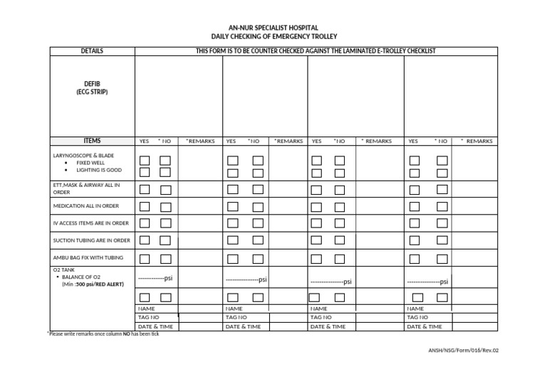 16 E-Trolley Daily Checklist - Latest 2023 | PDF