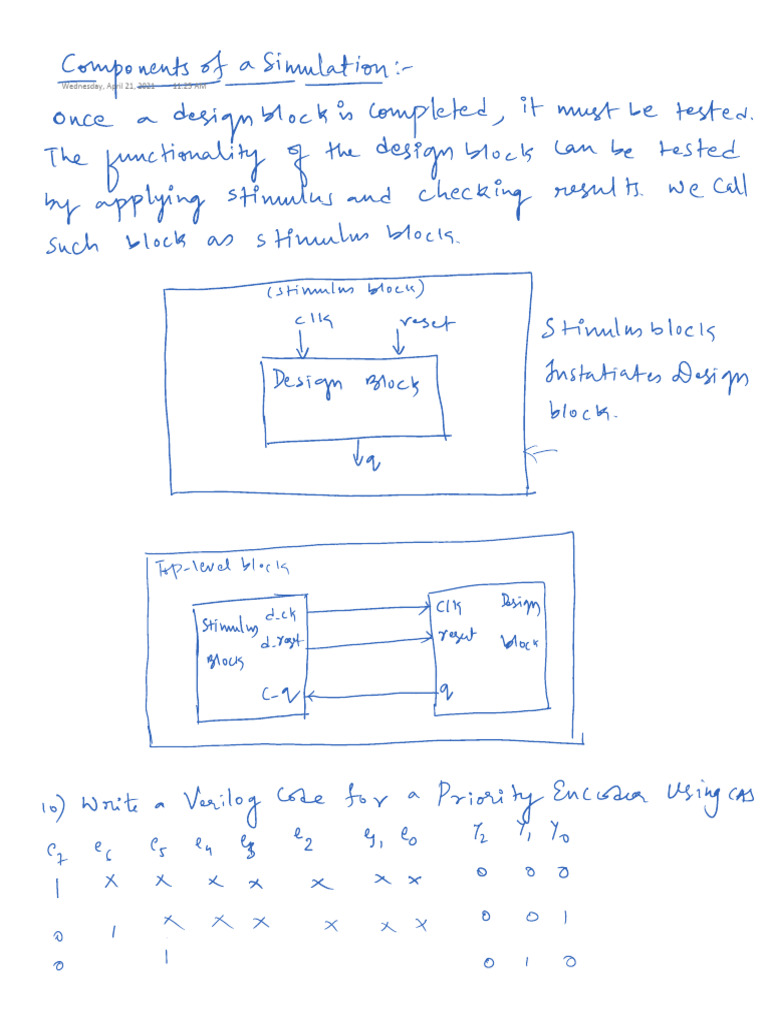 Ponents of A Simulation | PDF