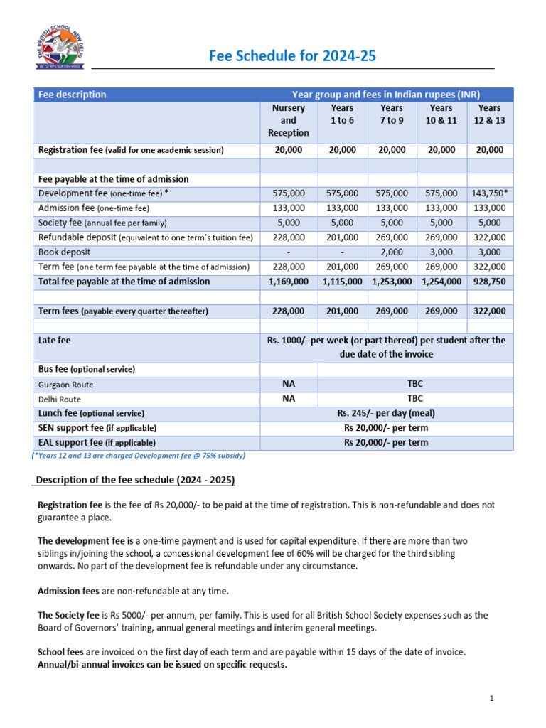 Fee Schedule For 2024 25 | PDF | Fee | Expense