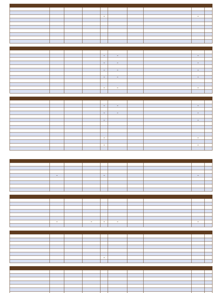 Weapons-Armours Revised Economy | PDF | Sword | Projectiles