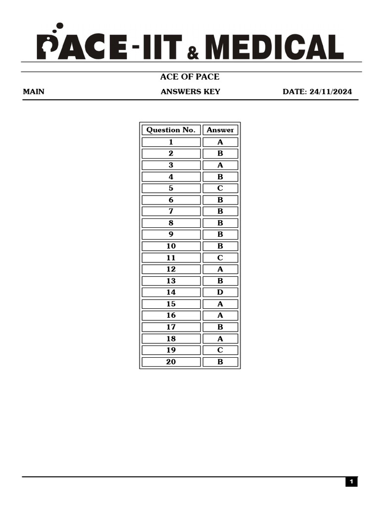 ACE of Pace Answer Key 2024 | PDF
