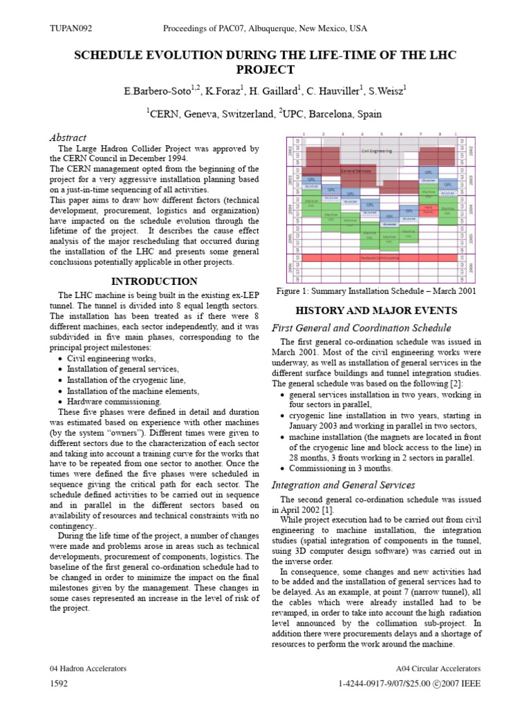 Schedule Evolution During The Life-Time of The LHC Project | PDF ...