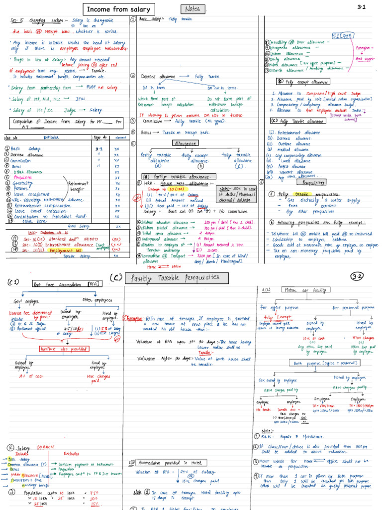 Chart Salary Bba - 241129 - 094106 | PDF | Salary | Employee Benefits