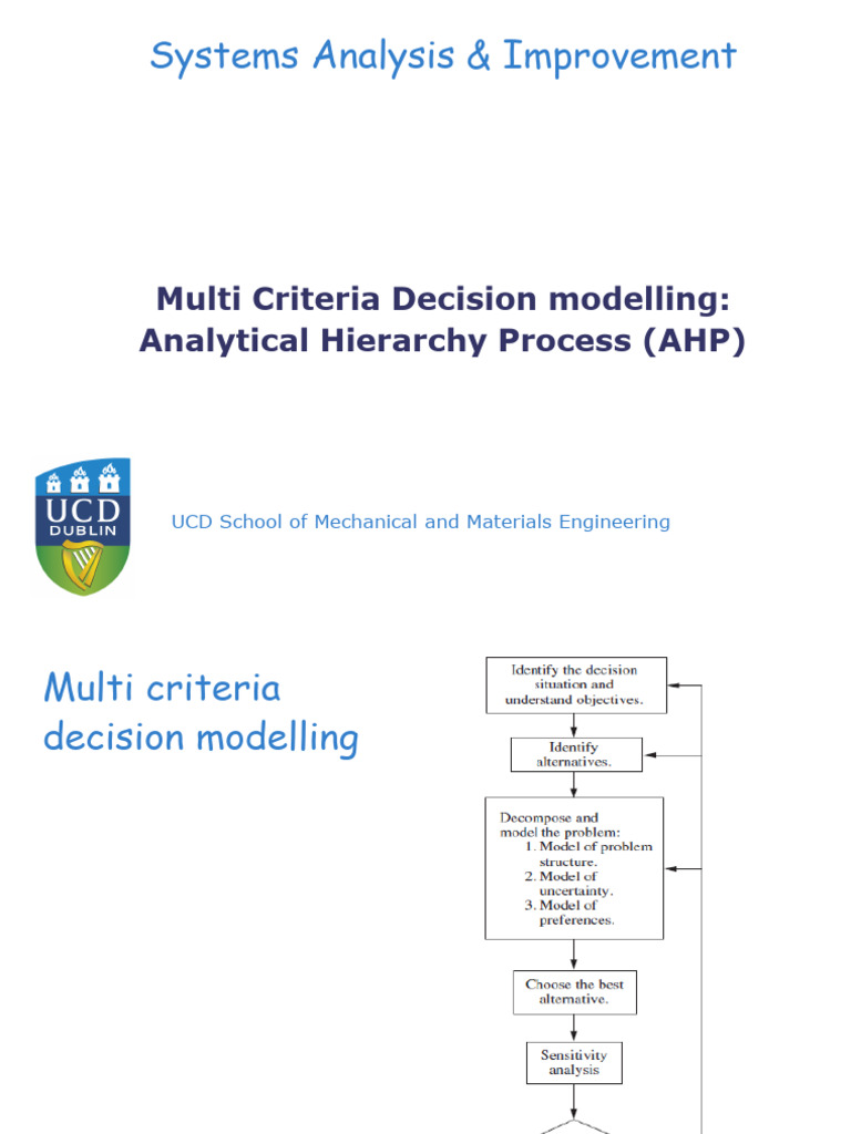 Multi-Criteria Decision Modelling Guide | PDF | Decision Making | Cost