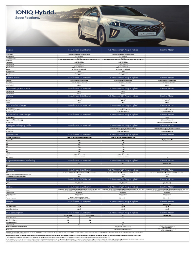 Hyundai IONIQ Hybrid Specifications | PDF | Hybrid Vehicle | Battery ...