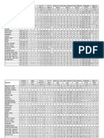 Load Check Figure