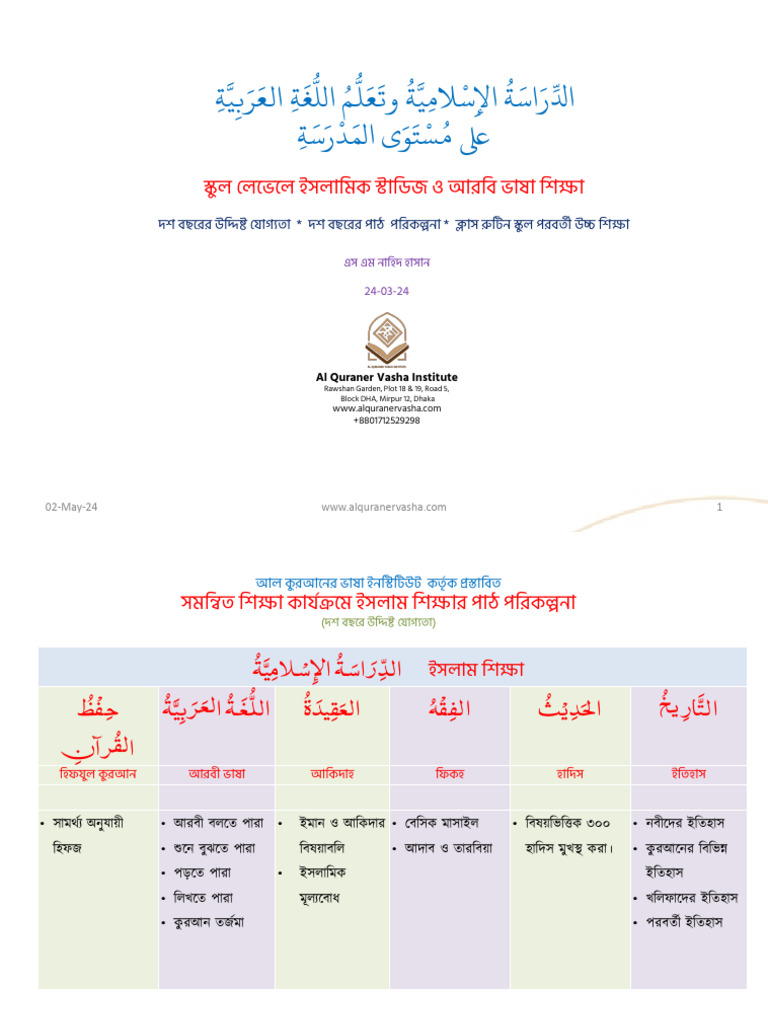 Islamic Studies and Arabic Language in School levelEGxpF | PDF