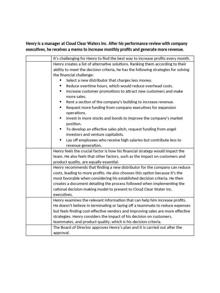 Decision Making Process Pdf Decision Making Investing