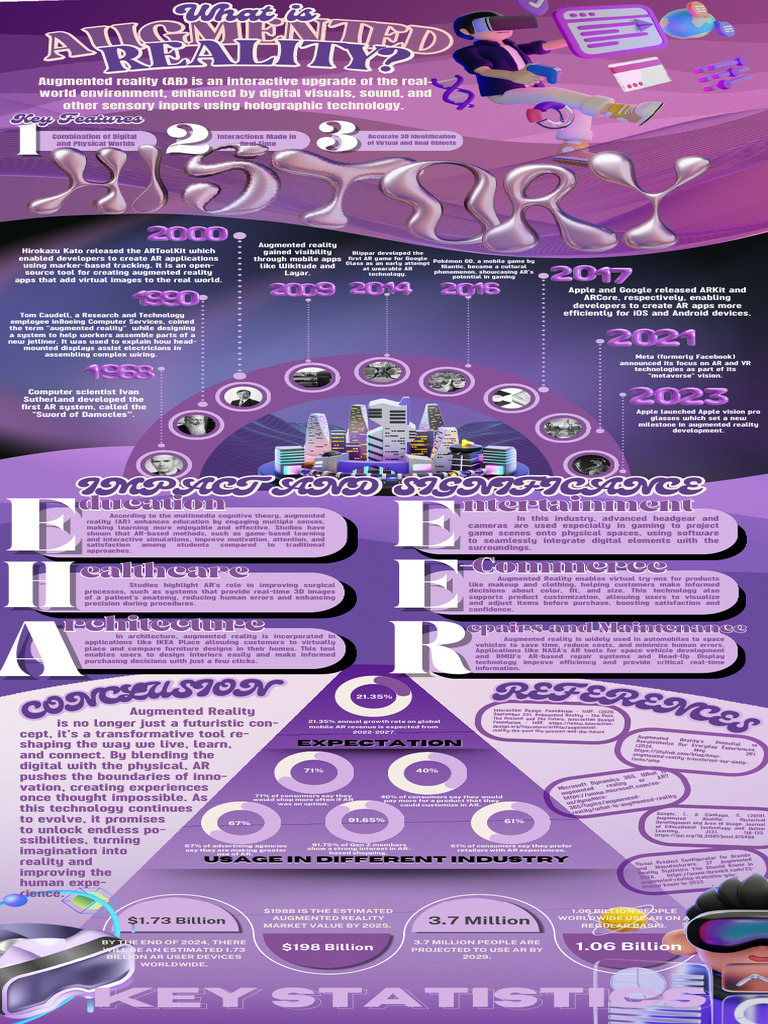Understanding Augmented Reality (AR) | PDF | Augmented Reality | Computing