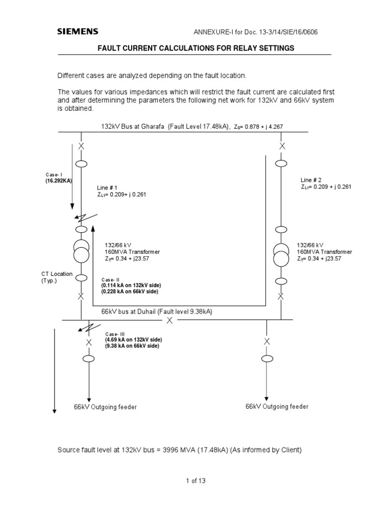 Fault Current Calculations For Relay Settings ANNEXUREI for Doc. 133