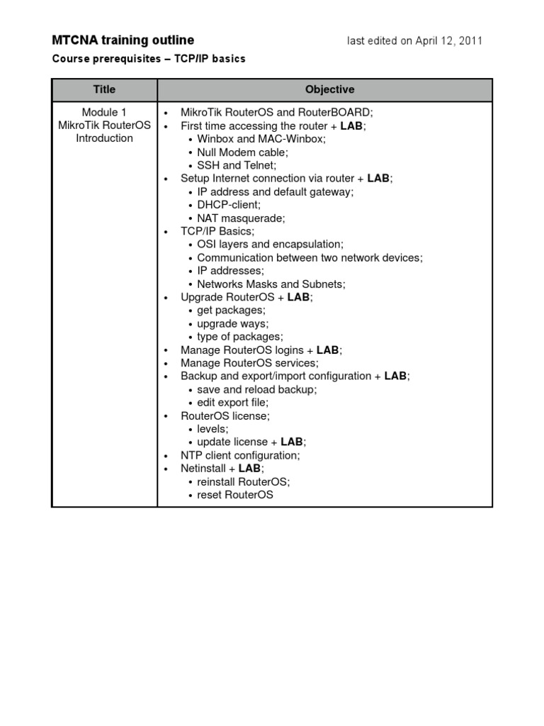 MTCNA Training Course Outline | PDF | Router (Computing) | Firewall ...
