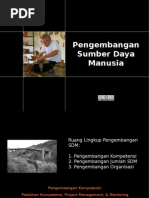 Download Pengembangan Sumber Daya Manusia by witoyo SN7997948 doc pdf