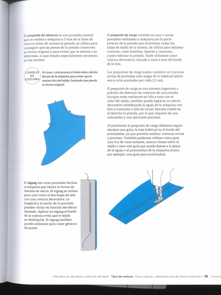 Confección de Moda II | PDF