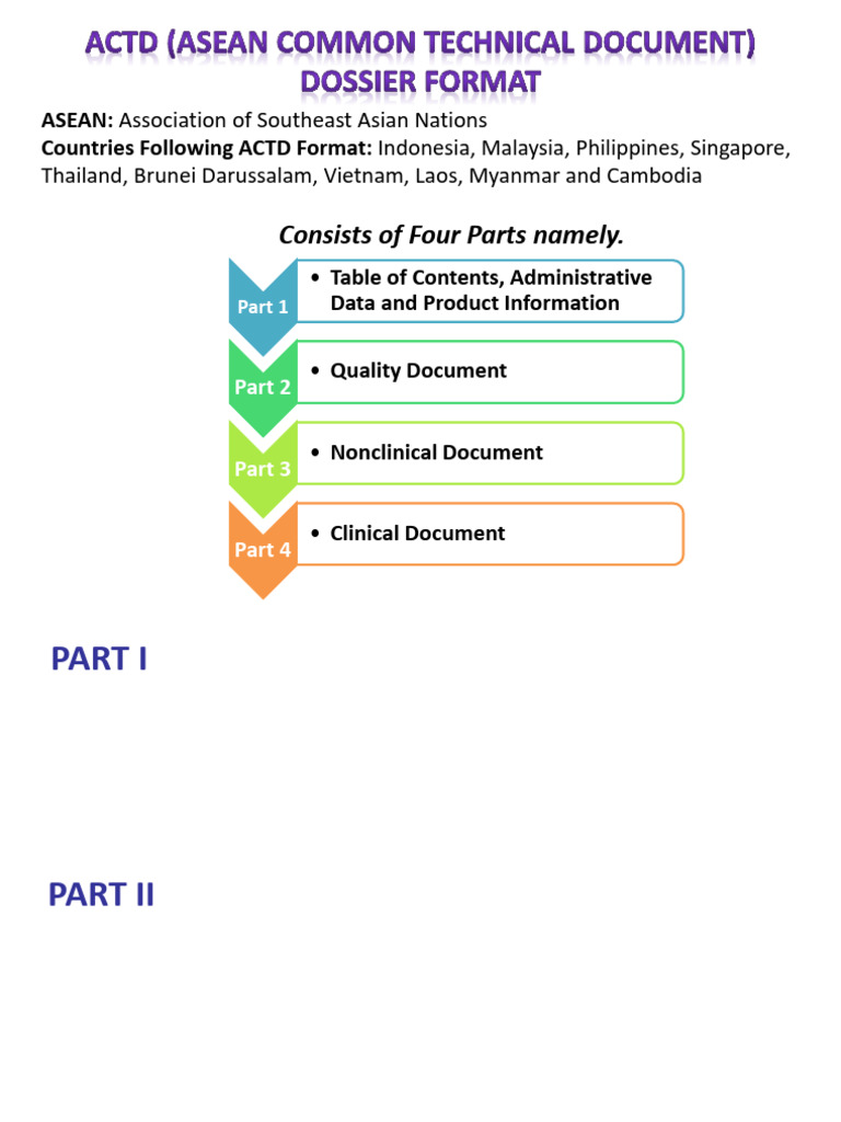 ACTD Asean Common Technical Document Dossier Format 1732641022 | PDF ...