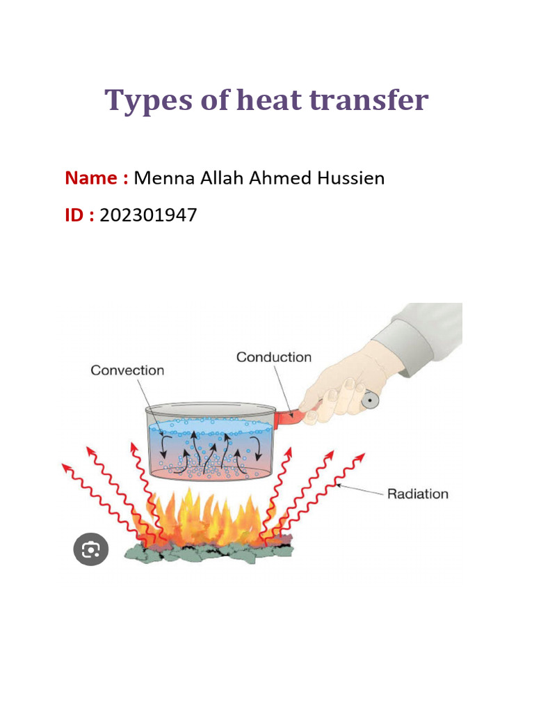 Heat Transfer Methods Explained | PDF