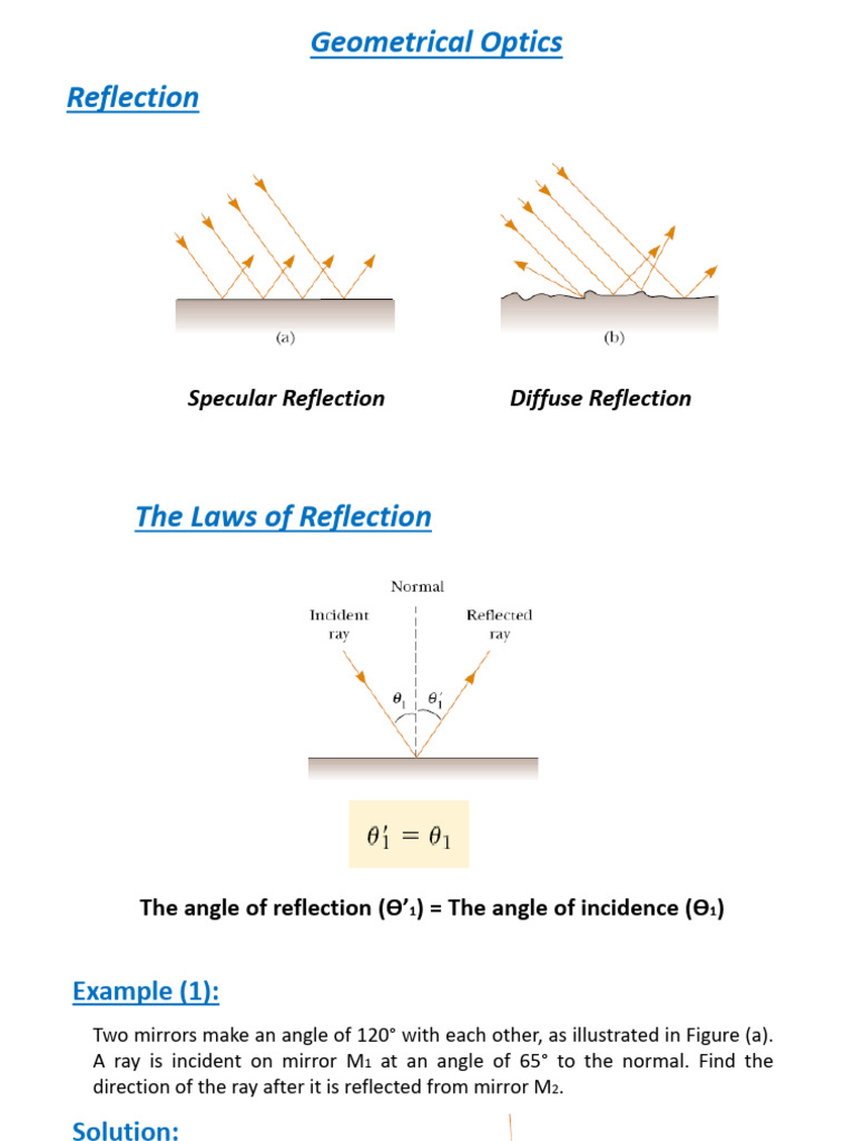Laws of Reflection and Refraction Explained | PDF