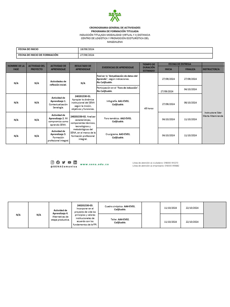 Cronograma IND4 | PDF