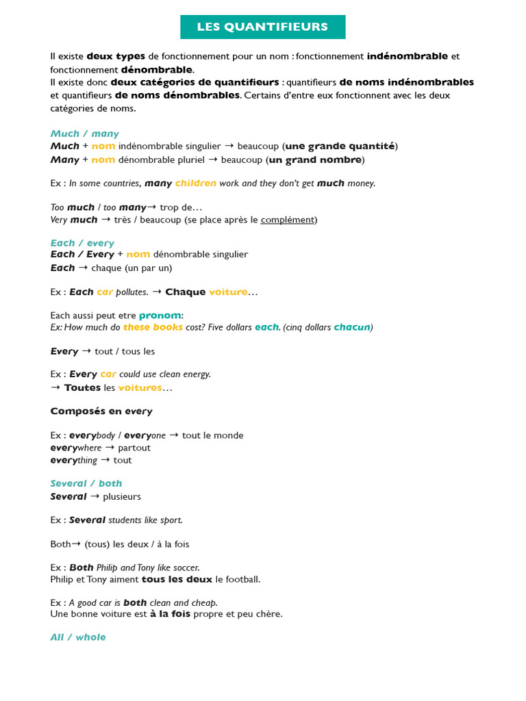 Guide des quantifieurs en anglais | PDF | Nombre grammatical ...