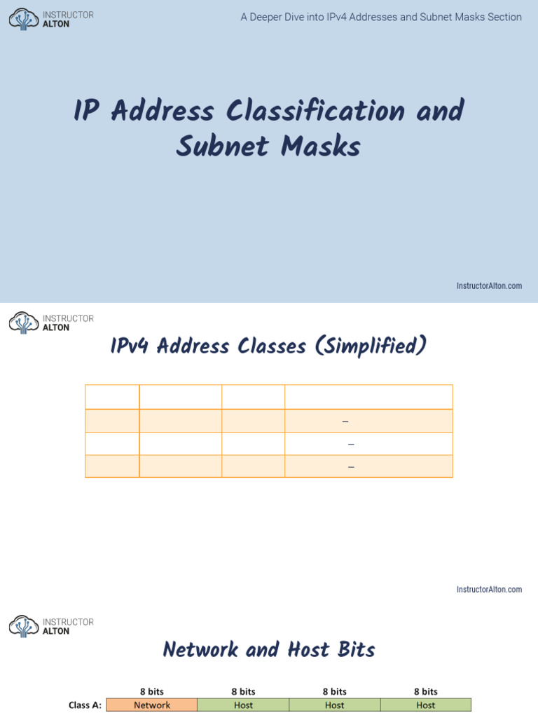 14 - A Deeper Dive into IPv4 Addresses and Subnet Masks  PDF  Ip 