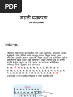 MPSC Full Polity Notes Marathi | PDF