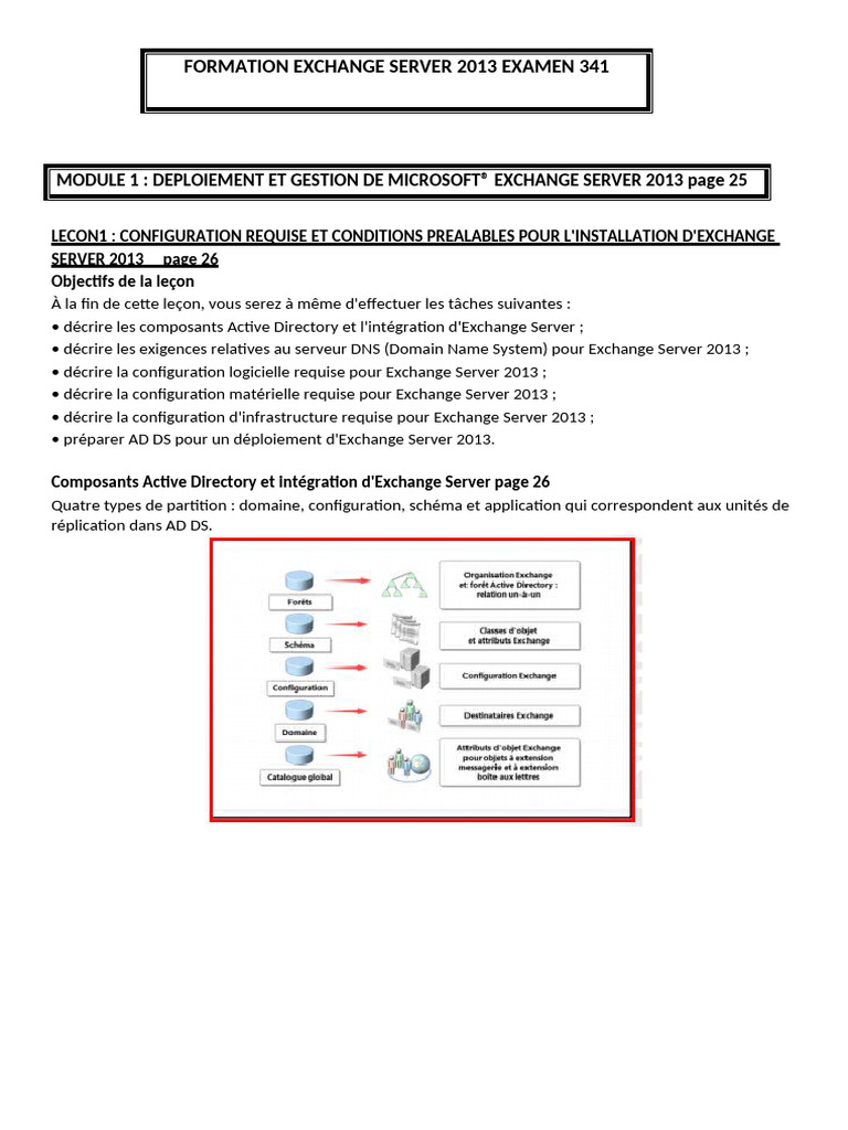 Formation Exchange Server 2013 | PDF | Serveur (Informatique ...