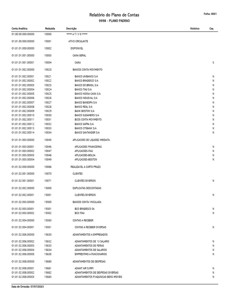 Plano de Contas | PDF | Bancos | Investidores institucionais