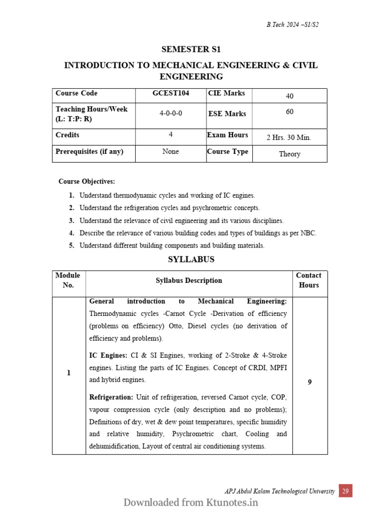 Introduction To Mechanical Engineering Pdf Concrete Engineering