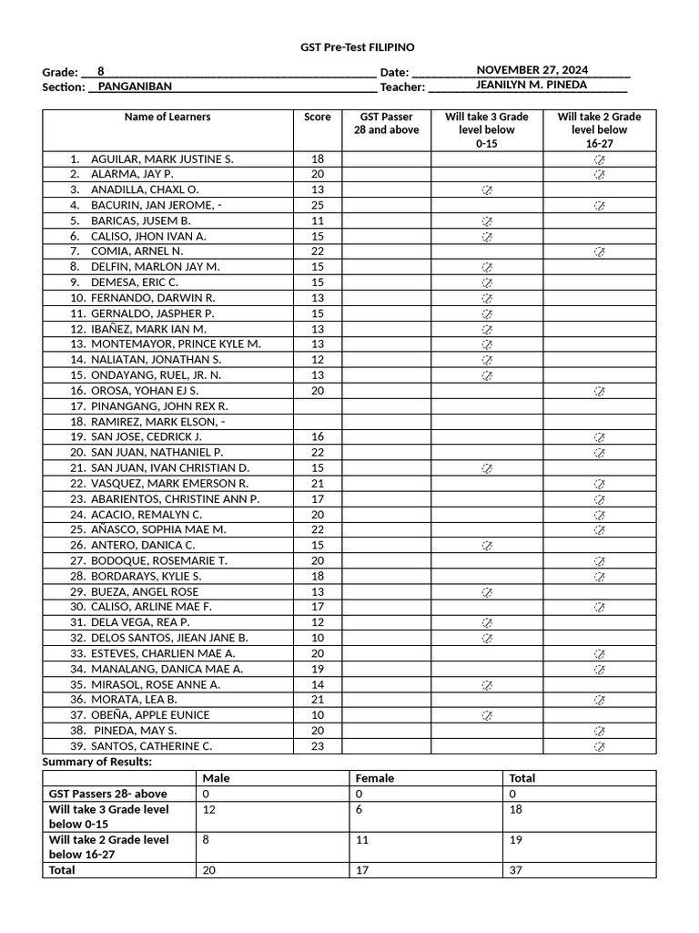 Gst result grade 8 pdf