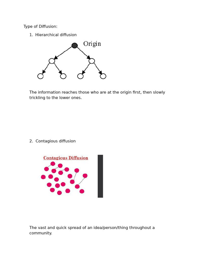 Types and Barriers of Cultural Diffusion | PDF