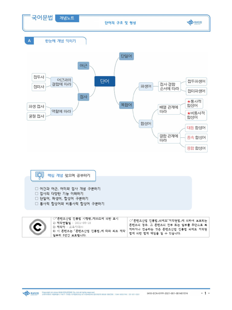 (개념노트) 3.단어 - (3) 단어의 구조 및 형성 | PDF