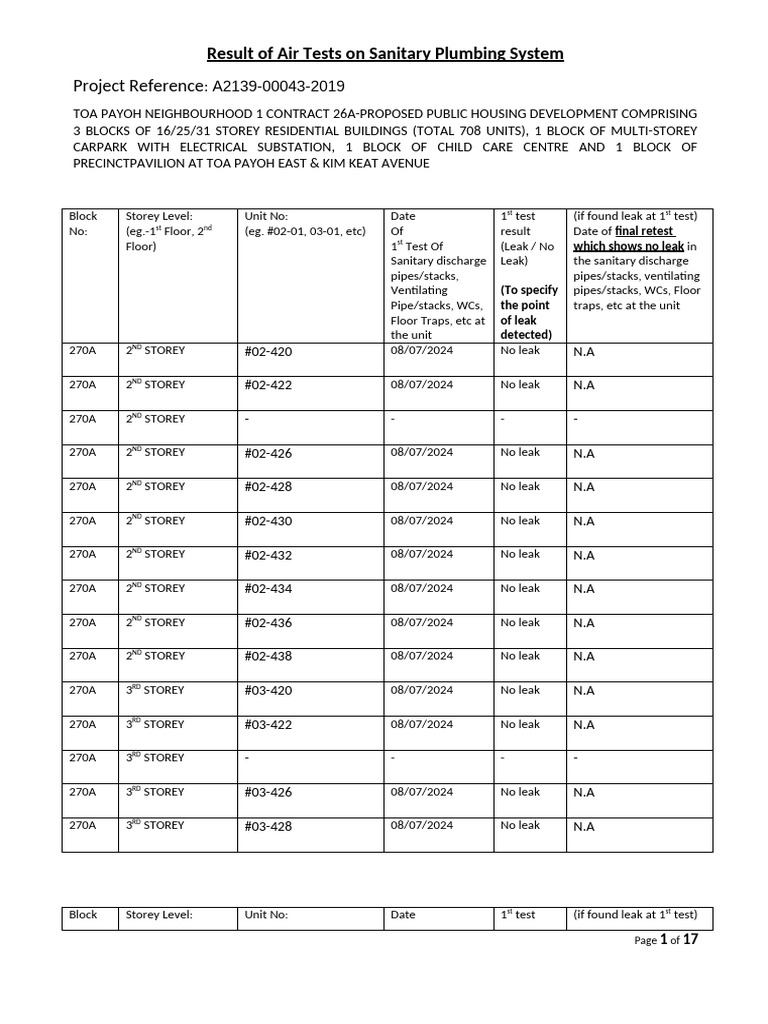 Air Test Results for Plumbing System | PDF | Leak