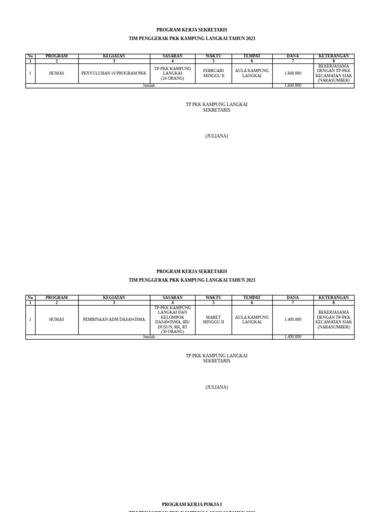 Program Kerja PKK Kampung Langkai 2023 | PDF