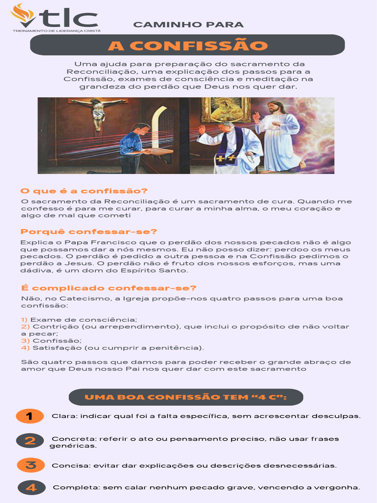 Passos para uma Boa Confissão | PDF | Igreja católica | Teologia ...