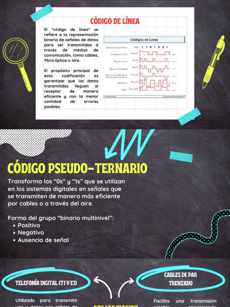 Códigos de Línea - Pseudo-Ternario | PDF | Informática | Transmisión de ...
