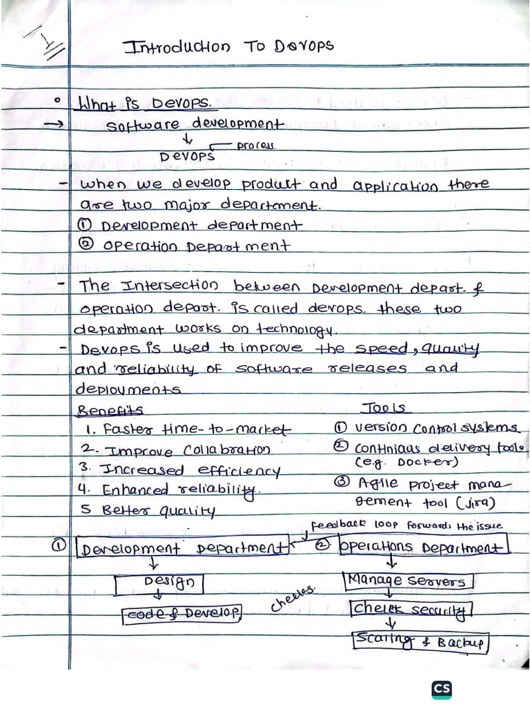 BE IT SPPU Devops Notes | PDF