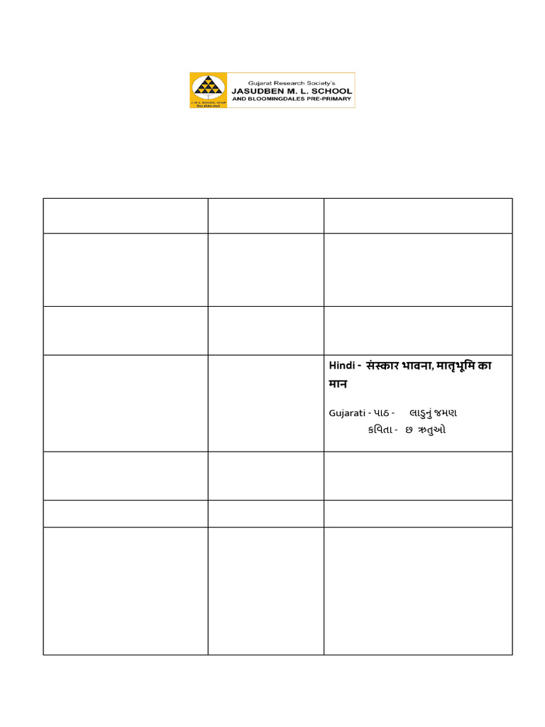 Std. IX - Unit Test II Schedule & Portion - October 2024 | PDF