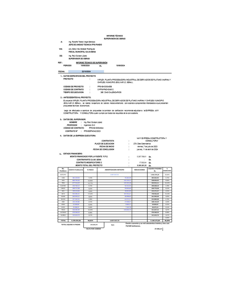 INFORME DE SUPERVISION PLANILLA #15 AMY Raul | PDF | Construyendo ...