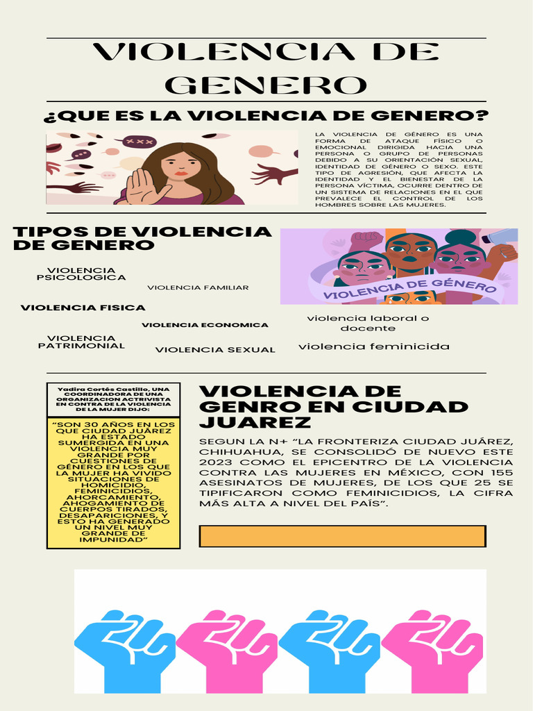 Violencia de Genero | PDF | Violencia | La violencia contra las mujeres