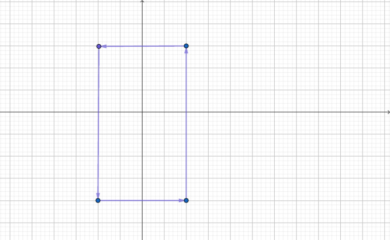 Geogebra Export | PDF
