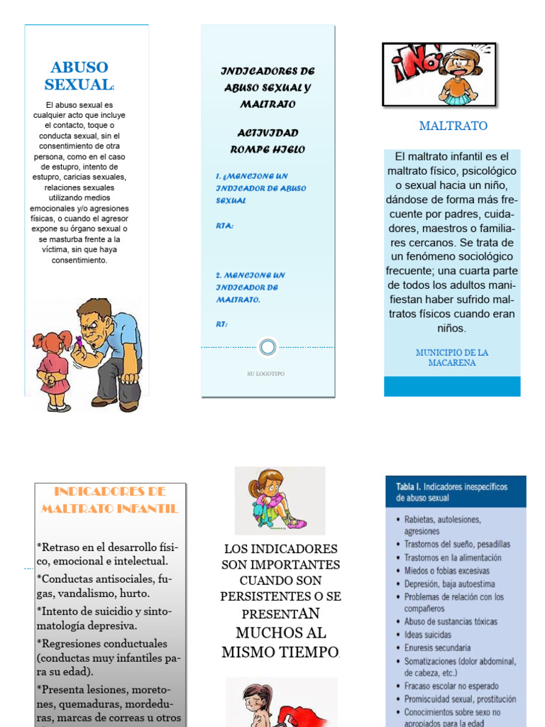 Folleto Indicadores de Abuso y Maltrato | PDF | Abuso infantil | Abuso ...