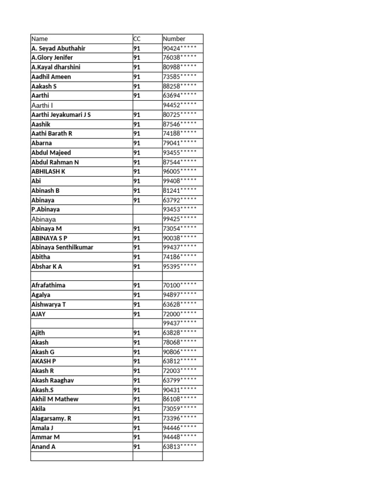 Late Attendance Meaning In Tamil