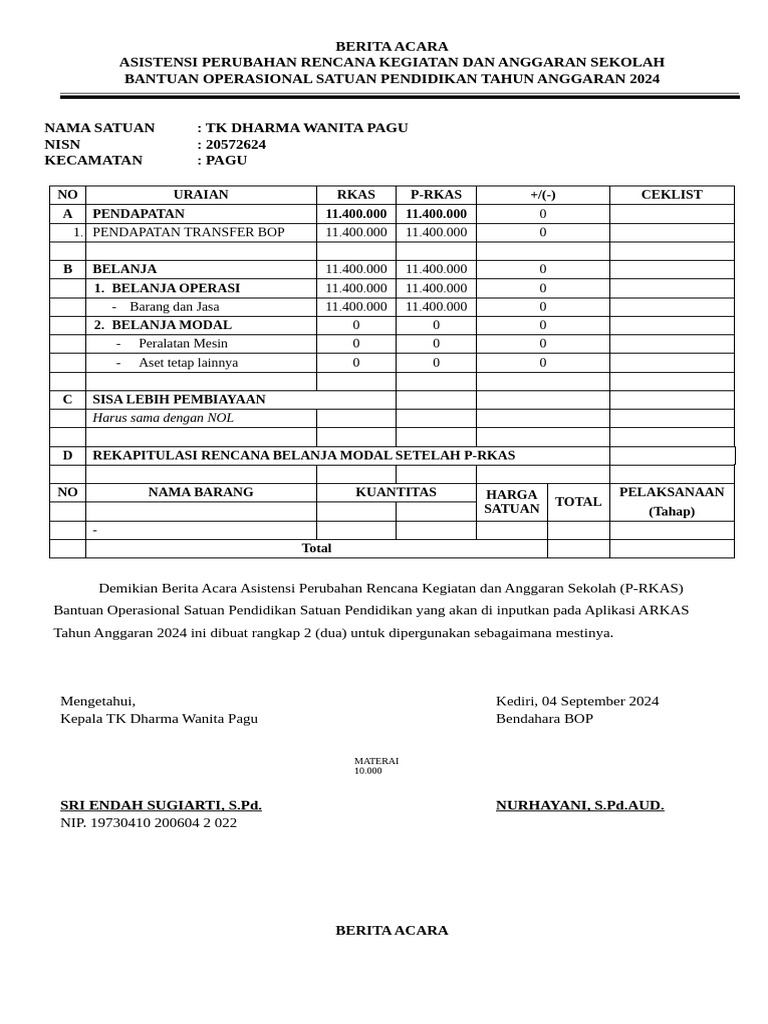 Berita Acara P-Rkas TK Dan Tapos Pagu | PDF